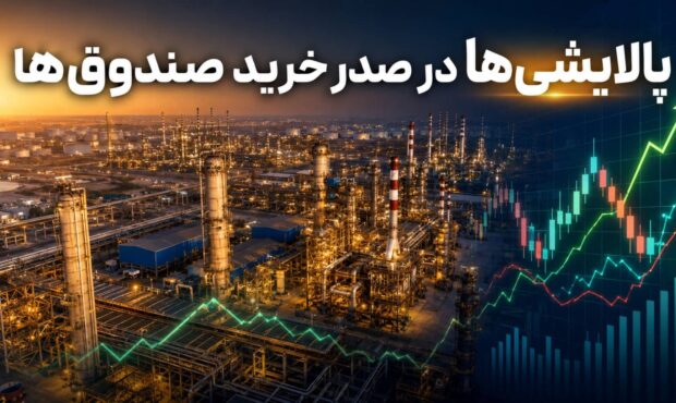 پالایشی‌ها در صدر سبد خرید صندوق‌های سرمایه‌گذاری؛ «شبندر» پیشتاز جذب نقدینگی بازار سرمایه