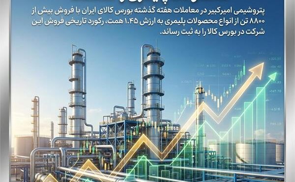 پتروشیمی امیرکبیر رکورد تاریخی فروش محصولات پلیمری را شکست